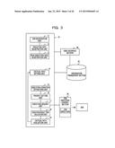 INFORMATION PROCESSING APPARATUS AND JOB SCHEDULING METHOD diagram and image