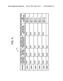 INFORMATION PROCESSING APPARATUS AND JOB SCHEDULING METHOD diagram and image