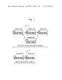 INFORMATION PROCESSING APPARATUS AND JOB SCHEDULING METHOD diagram and image