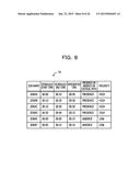 INFORMATION PROCESSING APPARATUS AND JOB SCHEDULING METHOD diagram and image