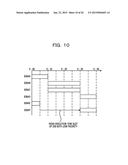 INFORMATION PROCESSING APPARATUS AND JOB SCHEDULING METHOD diagram and image