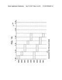 INFORMATION PROCESSING APPARATUS AND JOB SCHEDULING METHOD diagram and image