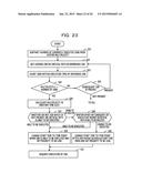 INFORMATION PROCESSING APPARATUS AND JOB SCHEDULING METHOD diagram and image