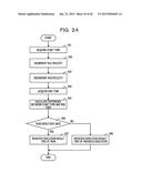 INFORMATION PROCESSING APPARATUS AND JOB SCHEDULING METHOD diagram and image