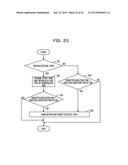 INFORMATION PROCESSING APPARATUS AND JOB SCHEDULING METHOD diagram and image