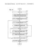 INFORMATION ACQUISITION METHOD AND INFORMATION ACQUISITION APPARATUS diagram and image