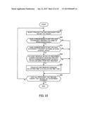 INFORMATION ACQUISITION METHOD AND INFORMATION ACQUISITION APPARATUS diagram and image