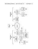 METHOD AND APPARATUS FOR VIDEO CONTENT DISTRIBUTION diagram and image