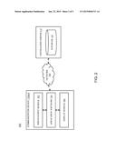 METHOD AND SYSTEM FOR IN-FLIGHT HANDLING OF PERSONALIZED ENTERTAINMENT     DATA diagram and image