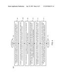 METHOD AND SYSTEM FOR IN-FLIGHT HANDLING OF PERSONALIZED ENTERTAINMENT     DATA diagram and image