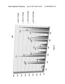 METHOD AND SYSTEM FOR MANAGING DISPLAY OF PERSONALIZED ADVERTISEMENTS IN A     USER INTERFACE (UI) OF AN ON-SCREEN INTERACTIVE PROGRAM GUIDE (IPG) diagram and image