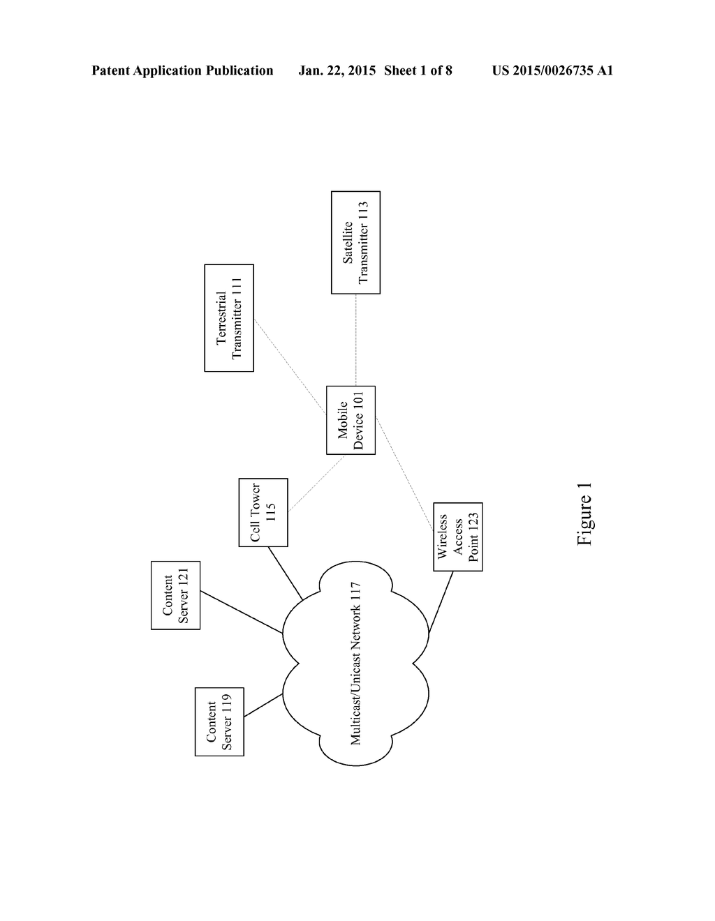METHODS AND APPARATUS FOR BROADCAST AND MULTICAST/UNICAST TRANSITION - diagram, schematic, and image 02