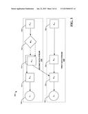 STREAM-SWITCHING IN A CONTENT DISTRIBUTION SYSTEM diagram and image