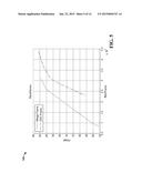 STREAM-SWITCHING IN A CONTENT DISTRIBUTION SYSTEM diagram and image