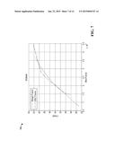 STREAM-SWITCHING IN A CONTENT DISTRIBUTION SYSTEM diagram and image