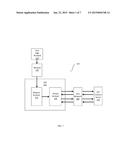 METHOD AND SYSTEM FOR DETECTING LIVE OVER THE TOP (OTT) STREAMS IN     COMMUNICATIONS NETWORKS diagram and image