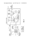 Integrated coax/ethernet distribution system diagram and image