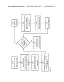 DYNAMIC PROVISIONING OF PROTECTION SOFTWARE IN A HOST INTRUSION PREVENTION     SYSTEM diagram and image