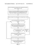 Mitigating a Denial-of-Service Attack in a Cloud-Based Proxy Service diagram and image