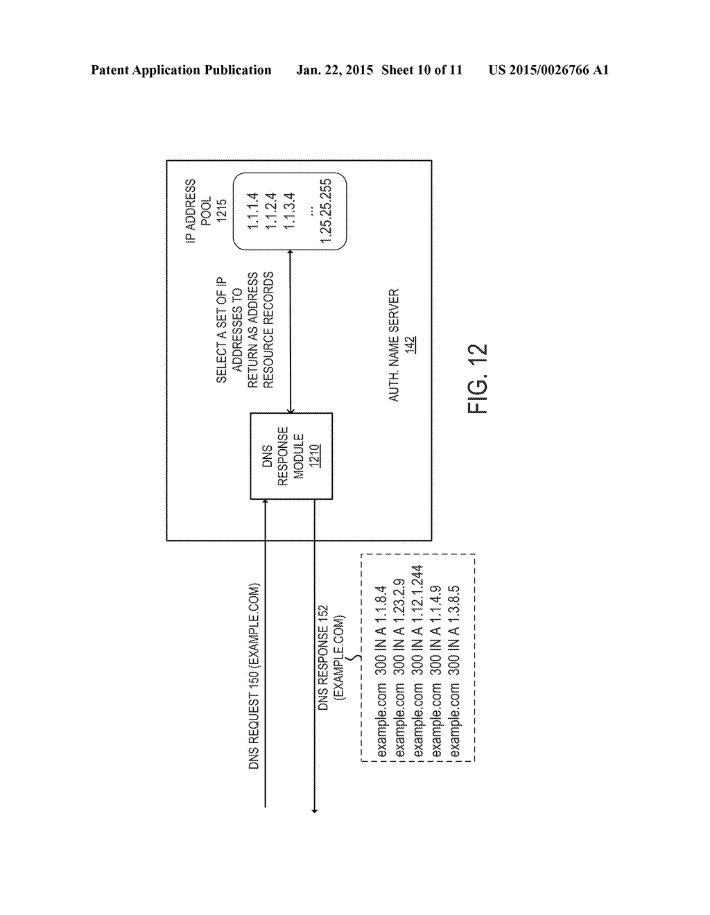 Mitigating a Denial-of-Service Attack in a Cloud-Based Proxy Service - diagram, schematic, and image 11