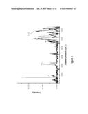 CHEMICAL PROTECTION OF METAL SURFACE diagram and image