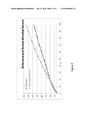 CHEMICAL PROTECTION OF METAL SURFACE diagram and image