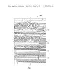 PRODUCE PRODUCTION SYSTEM AND PROCESS diagram and image