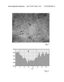 COATING METAL OXIDE PARTICLES diagram and image