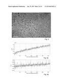 COATING METAL OXIDE PARTICLES diagram and image