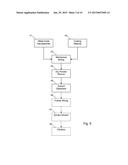 COATING METAL OXIDE PARTICLES diagram and image