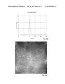 COATING METAL OXIDE PARTICLES diagram and image