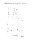 COATING METAL OXIDE PARTICLES diagram and image