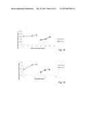 COATING METAL OXIDE PARTICLES diagram and image