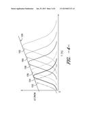 VARIABLE HEAT PUMP USING MAGNETO CALORIC MATERIALS diagram and image