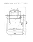 CONTROL OF AN AUTOMOTIVE AIR CONDITIONING SYSTEM WITH AIR REHEATING BASED     ON INTERNAL COMBUSTION ENGINE COOLANT FLOW CONTROL diagram and image