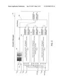 CONTROL OF AN AUTOMOTIVE AIR CONDITIONING SYSTEM WITH AIR REHEATING BASED     ON INTERNAL COMBUSTION ENGINE COOLANT FLOW CONTROL diagram and image