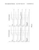 CONTROL OF AN AUTOMOTIVE AIR CONDITIONING SYSTEM WITH AIR REHEATING BASED     ON INTERNAL COMBUSTION ENGINE COOLANT FLOW CONTROL diagram and image