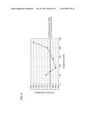 METHOD FOR PRODUCING OPTICAL FIBER diagram and image