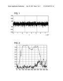 FLAME MONITORING OF A GAS TURBINE COMBUSTOR USING A CHARACTERISTIC     SPECTRAL PATTERN FROM A DYNAMIC PRESSURE SENSOR IN THE COMBUSTOR diagram and image