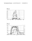 FLAME MONITORING OF A GAS TURBINE COMBUSTOR USING A CHARACTERISTIC     SPECTRAL PATTERN FROM A DYNAMIC PRESSURE SENSOR IN THE COMBUSTOR diagram and image