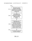 FLAME MONITORING OF A GAS TURBINE COMBUSTOR USING A CHARACTERISTIC     SPECTRAL PATTERN FROM A DYNAMIC PRESSURE SENSOR IN THE COMBUSTOR diagram and image