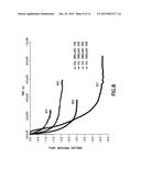 CONFINING PRESSURE MEASUREMENT FOR ZONAL ISOLATION EVALUATION diagram and image