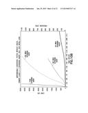 CONFINING PRESSURE MEASUREMENT FOR ZONAL ISOLATION EVALUATION diagram and image