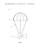 WIND PARAMETER INDICATION diagram and image