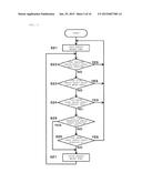 Closed Drain Recovery System diagram and image