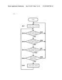 Closed Drain Recovery System diagram and image