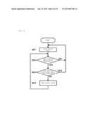 Closed Drain Recovery System diagram and image