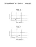 CONTROL DEVICE FOR COOLING SYSTEM diagram and image