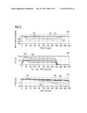 METHOD FOR CONTROLLING PRESSURE IN A HIGH-PRESSURE REGION OF AN INTERNAL     COMBUSTION ENGINE diagram and image