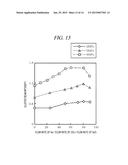 SUBSTRATE CLEANING METHOD AND SUBSTRATE CLEANING APPARATUS diagram and image